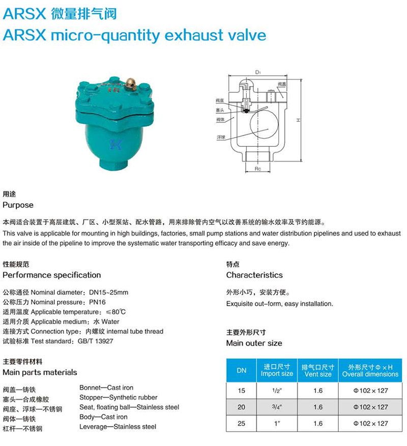 ARSX 微量排气阀-1.jpg