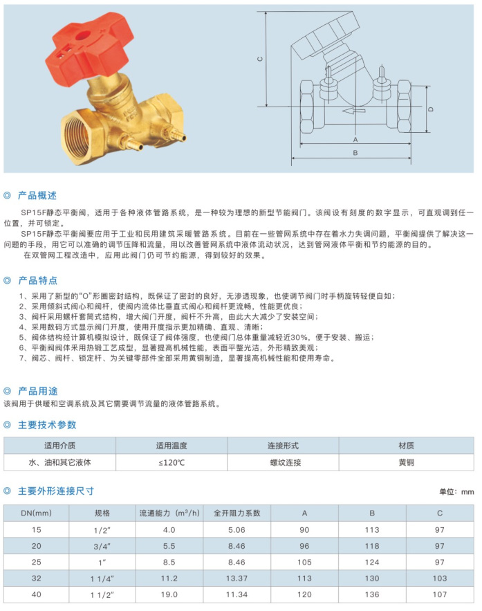 SP15F 静态平衡阀-1.jpg