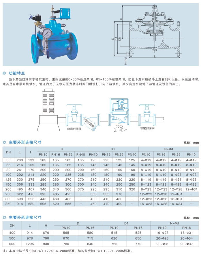 700X 多功能水泵控制阀1.jpg